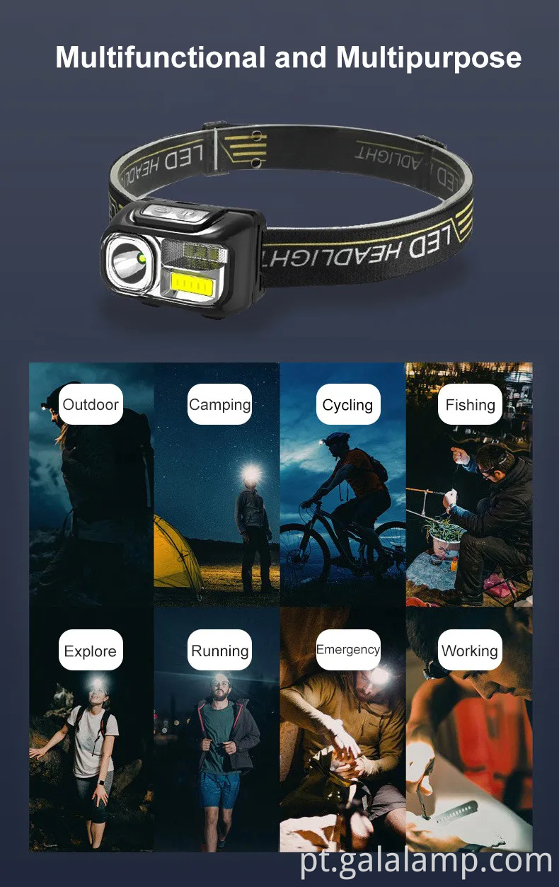 Ultra Bright Rechargable LED faróis com sensor de movimento